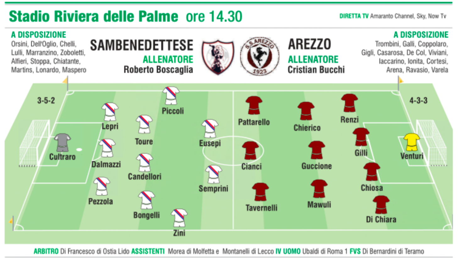 Cavallino d'assalto, ora non si pu&ograve; pi&ugrave; sbagliare: vincere a San Benedetto per correre verso la B