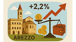 Arezzo, stangata dall'inflazione: ogni famiglia spende 595 euro in più l'anno. Prezzi aumentati del 2,2%