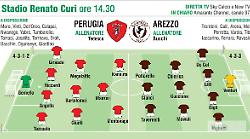 Forza Arezzo, battere il Perugia al Curi per tornare subito in testa