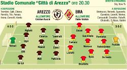 Forza Arezzo, è l'ora di ripartire e riprendersi la vetta. Stasera al Comunale col Bra