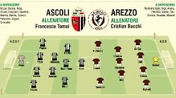Arezzo-Ascoli, che battaglia. Oggi al Del Duca la sfida per salire ancora