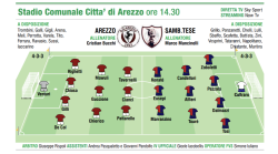 Vai Arezzo, in campo contro la Samb per riprendere la corsa dopo la rivoluzione in classifica