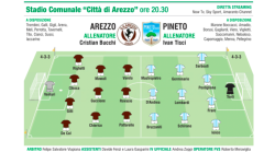 Arezzo all'assalto del Pineto: serve una vittoria per continuare la corsa verso la serie B