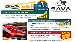 Stazione alta velocit&agrave; Medioetruria, il comitato: "Mille posti di lavoro e balzo del Pil tra 1 e 3 per cento con lo scalo a Rigutino"