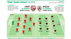 Arezzo all'assalto del Carpi. Vincere per continuare a volare. Le scelte di Bucchi. Partita in chiaro su Raiplay