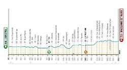 A Cortona tutto pronto per la tappa della Tirreno Adriatico: l'orario, l'altimetria, le restrizioni a sosta e circolazione