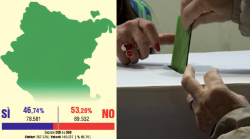 Referendum, gli aretini del No: "Ha vinto la Costituzione". Quelli del S&igrave;: "Occasione persa"