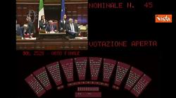 Ok unanime Camera per Ddl femminicidio, ora c'è l'ergastolo