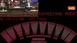 Consenso informato su educazione sessuale, primo via libera alla Camera per Ddl Valditara