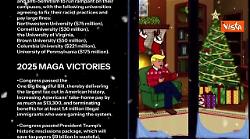 Trump cartoon legge sotto l'Albero, musica di Natale e traguardi Maga, gli auguri della Casa Bianca