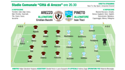 Il Cavallino all'assalto del Pineto: serve una vittoria per continuare la corsa verso la serie B