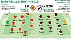 Su Arezzo, fai il Bra...vo e prendi i tre punti per staccare l'Ascoli