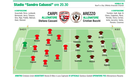 Amaranto all'assalto del Carpi. Vincere per continuare a volare. Le scelte di Bucchi. Partita in chiaro su Raiplay