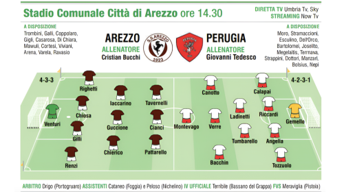 Stadio tutto amaranto per Arezzo - Perugia (ore 14,30). Mister Bucchi: "Consapevolezza e serenit&agrave;, in campo per vincere"