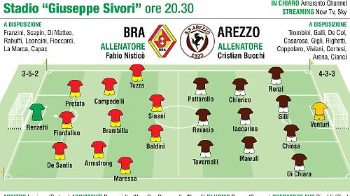 Su Arezzo, fai il Bra...vo e prendi i tre punti per staccare l'Ascoli