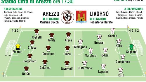 Cos&igrave; in campo alle 17.30