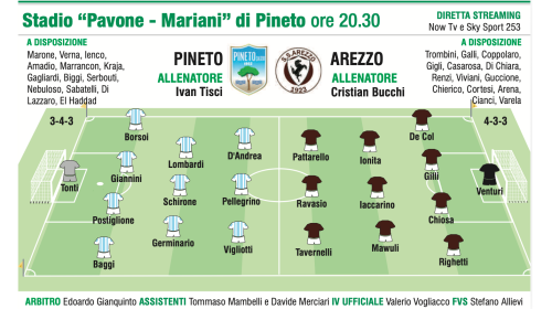 Amaranto a Pineto con un solo obiettivo: vincere. Partita in chiaro su Amaranto Channel