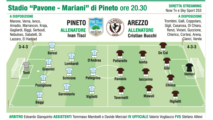 Amaranto a Pineto con un solo obiettivo: vincere. Partita in chiaro su Amaranto Channel