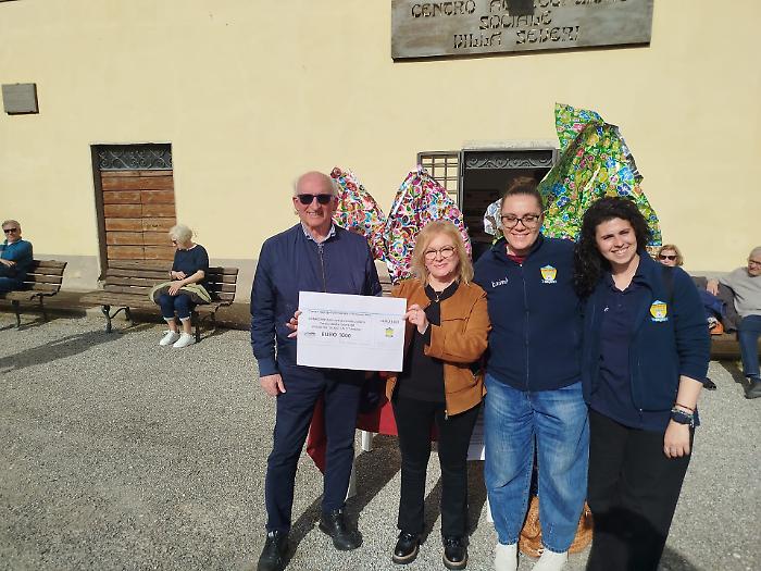 La donazione