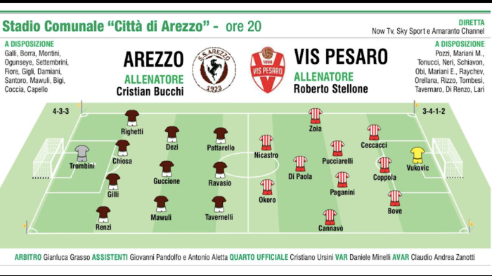 Ore 20, l'Arezzo ospita la Vis Pesaro: in palio c'è l'accesso alla fase nazionale dei playoff