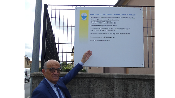 Pier Luigi Rossi