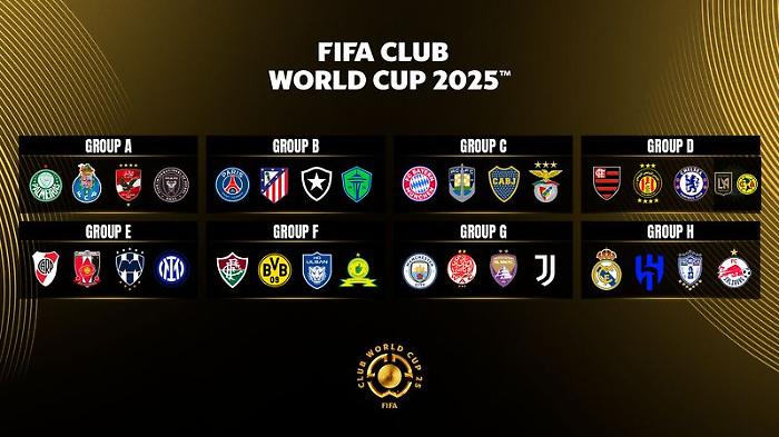 Mondiale per club di calcio, dove vederlo in tv: il calendario delle partite, date e orario. Tutto quello che c'&egrave; da sapere