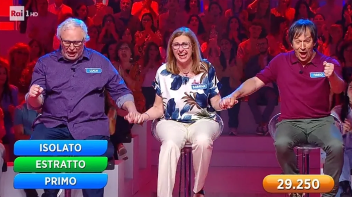 Reazione a Catena, I Tiri Liberi vincono ancora e portano a casa 29.250 euro: cosa succeder&agrave; se nessuno riuscir&agrave; a batterli?