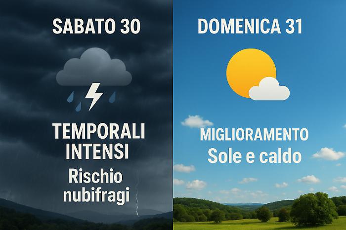Ancora un giorno di temporali e nubifragi, poi l'ultimo scampolo d'estate. Le previsioni per il weekend 