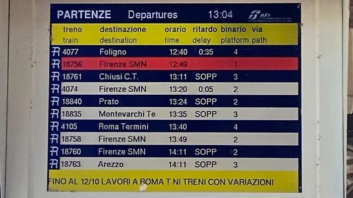 L'orario dei treni