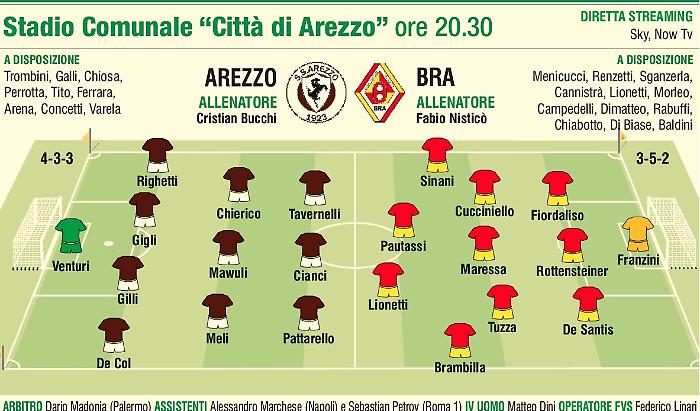 Arezzo-Bra così in campo