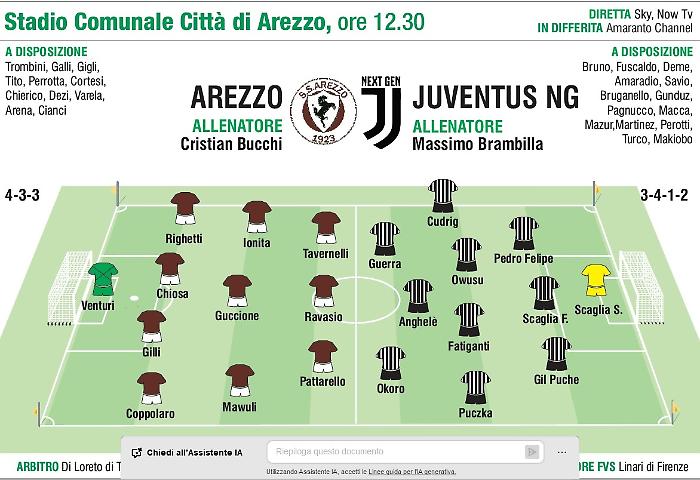 Cos&igrave; in campo alle 12.30