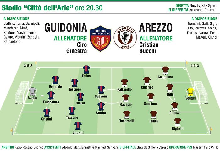 Cos&igrave; in campo alle 20.30