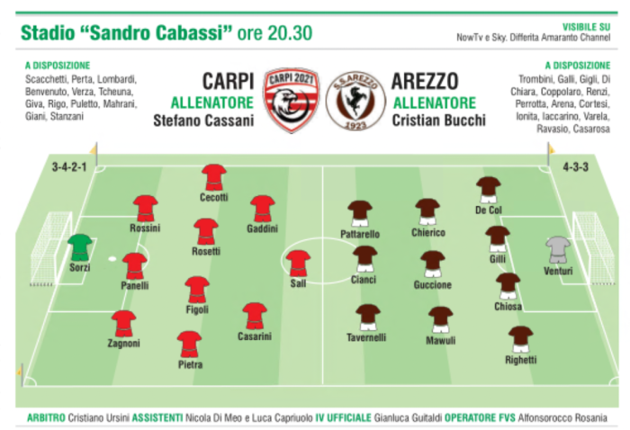 Arezzo all'assalto del Carpi. Vincere per continuare a volare. Le scelte di Bucchi. Partita in chiaro su Raiplay