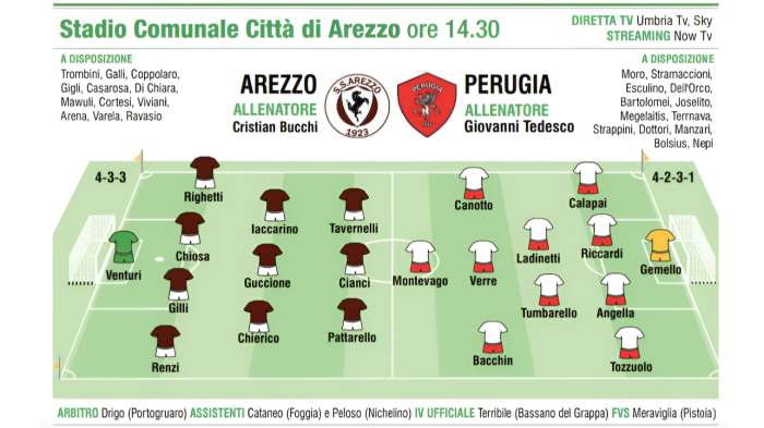 Stadio tutto amaranto per Arezzo - Perugia (ore 14,30). Mister Bucchi: "Consapevolezza e serenit&agrave;, in campo per vincere"