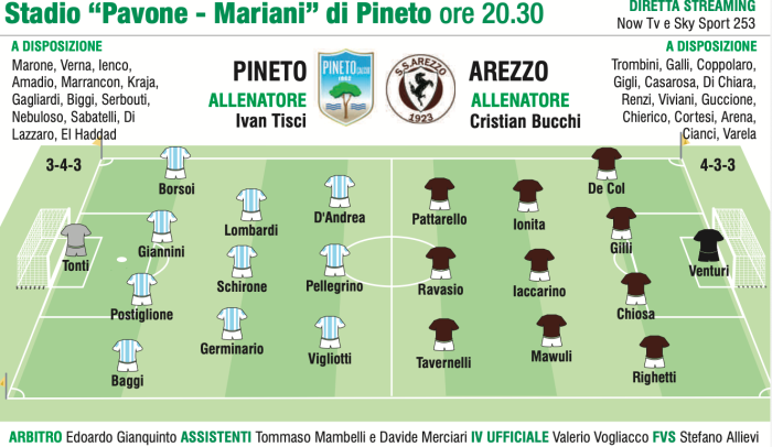 Arezzo a Pineto con un solo obiettivo: vincere. Partita in chiaro su Amaranto Channel
